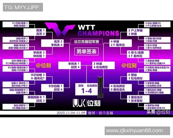 全球足坛顶级球员第一梯队名单分析与评选标准解析